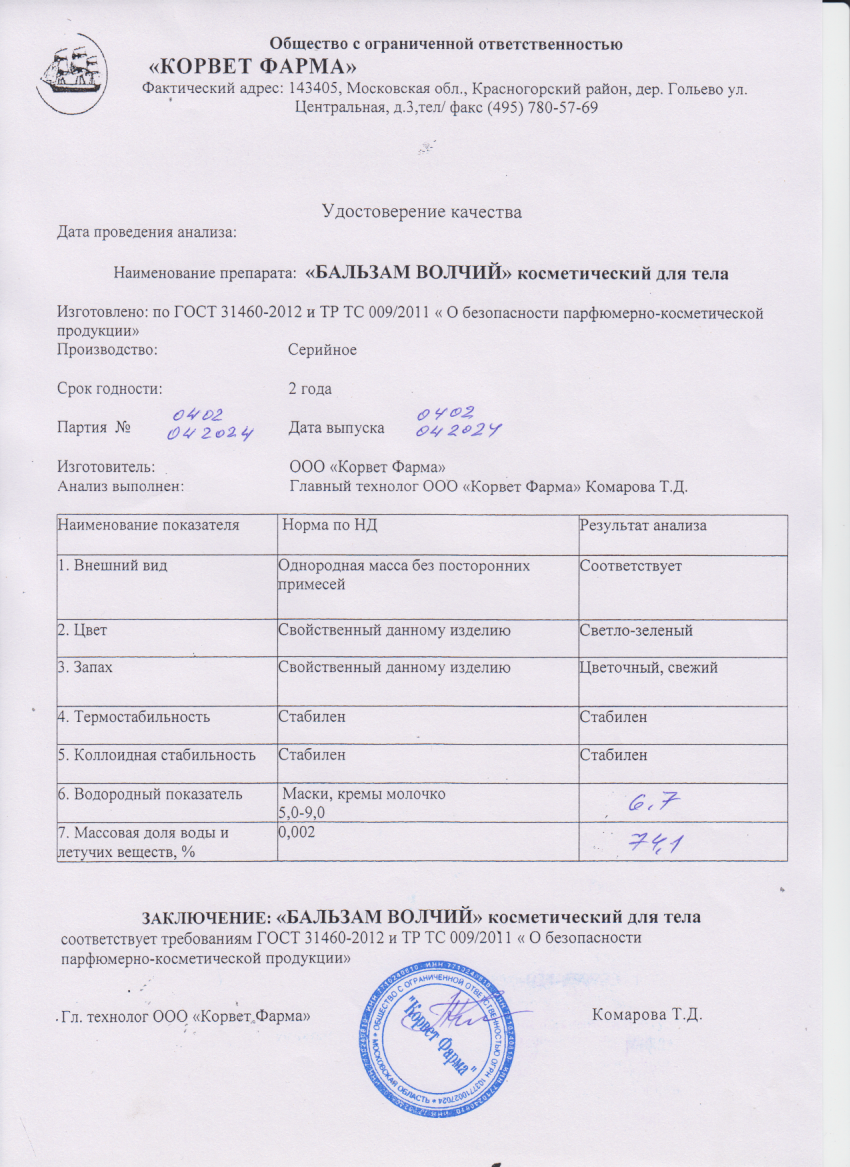 Паспорт №0420240402